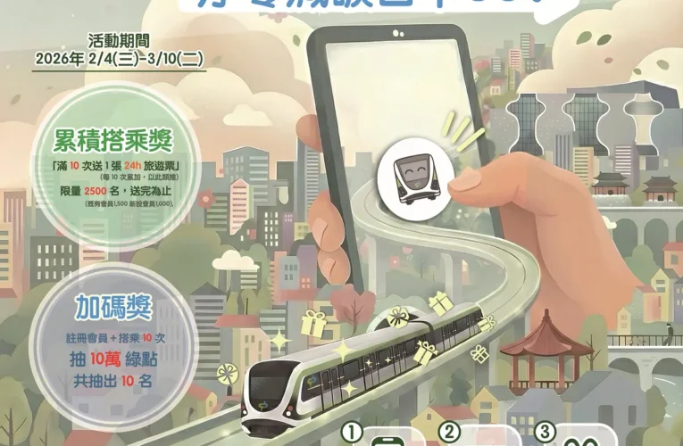 中市環保局攜手中捷　推動「捷運通勤贈遊票」改善空氣品質