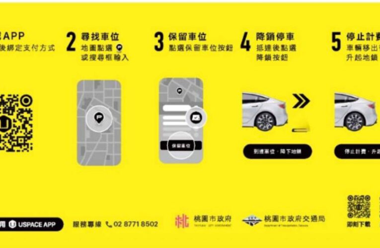 桃園共享車位新元年！ 三處區公所春節搶先預約 蘆竹區公所年節限時免費停車