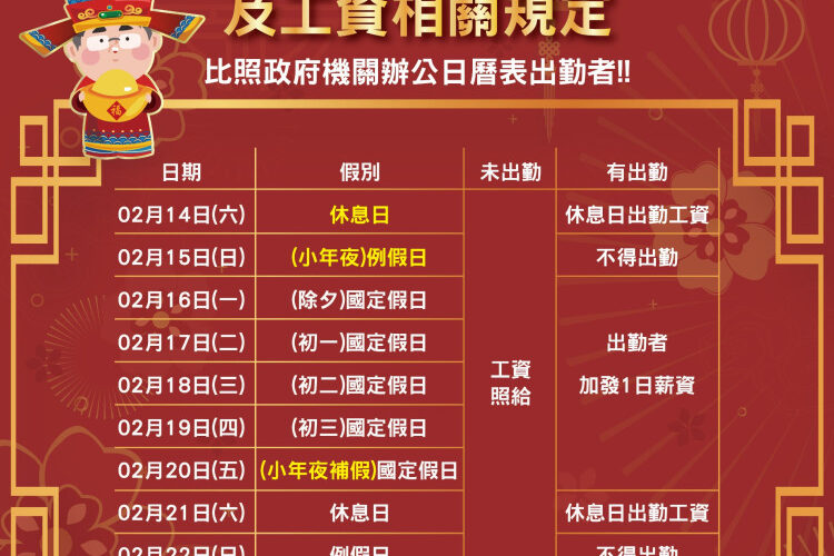 南市勞工局開啟勞基法宣導首場 春節 5 天國定假日薪資加倍提醒
