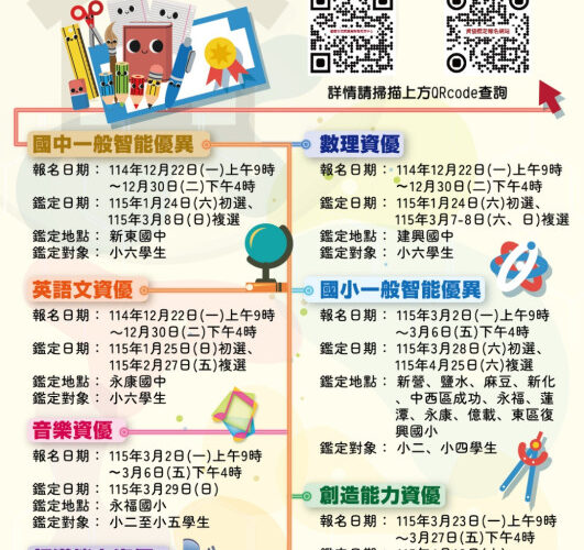 臺南國小資優鑑定蓄勢待發！3月起陸續展開