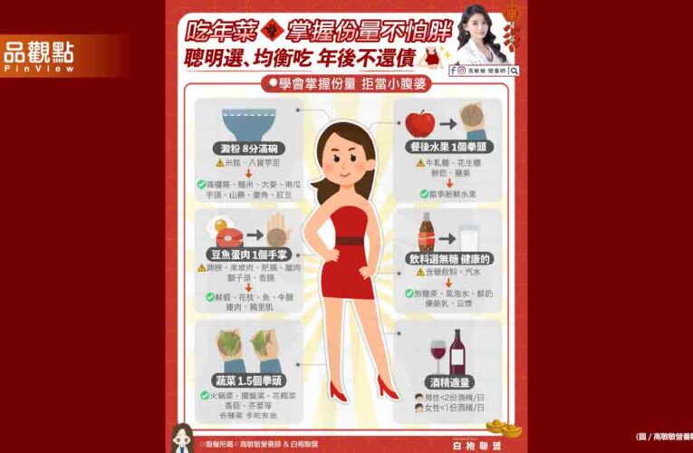 吃年菜 掌握份量不怕胖 聰明選 均衡吃 年後不還債