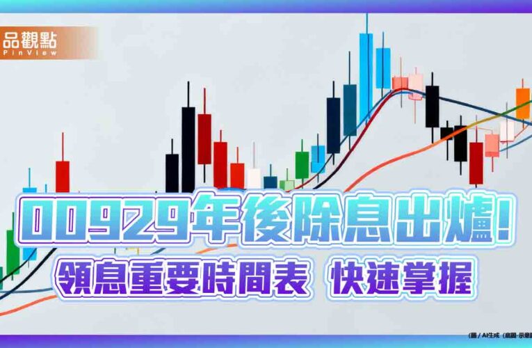 00929配息維持0.1元！3月3日除息　年化殖利率6.2％