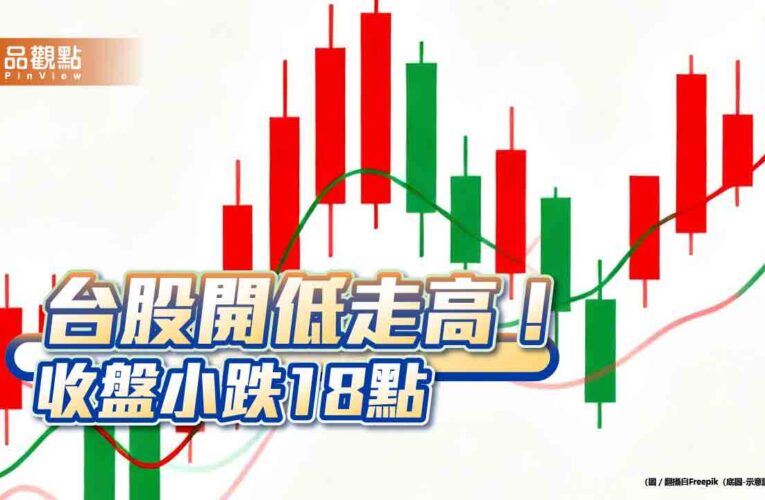 台股盤中狂拉678點！抱股過年統計表秒懂　法人這樣看