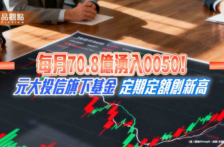 0050定期定額扣款70.8億創新高　推升元大投信旗下基金月扣百億元