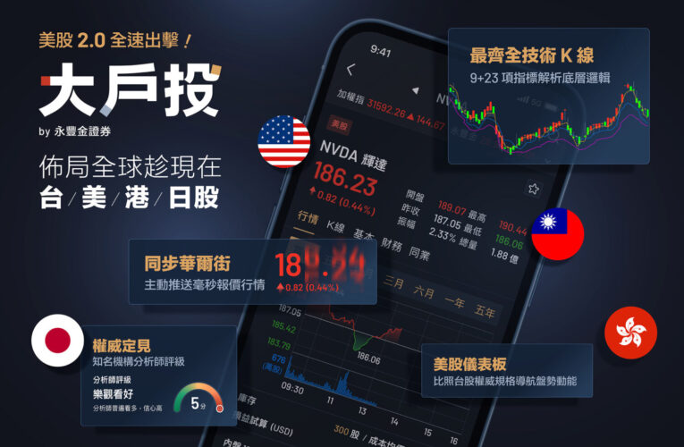 永豐金證券大戶投美股2.0升級　毫秒報價、分析師評級指南針