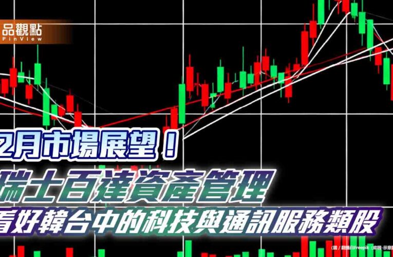 瑞士百達資產管理2月展望！續加碼股票　點名新興市場