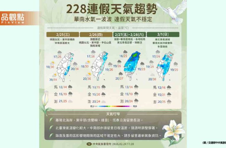 228連假全台雨不停！三波鋒面接力襲台 又濕又冷