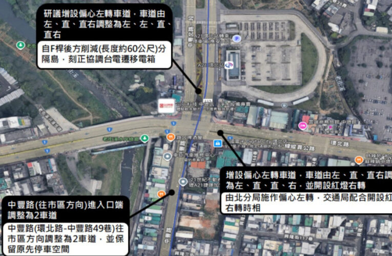 多管齊下！中壢中豐路與環北路口調整車道配置 優化動線