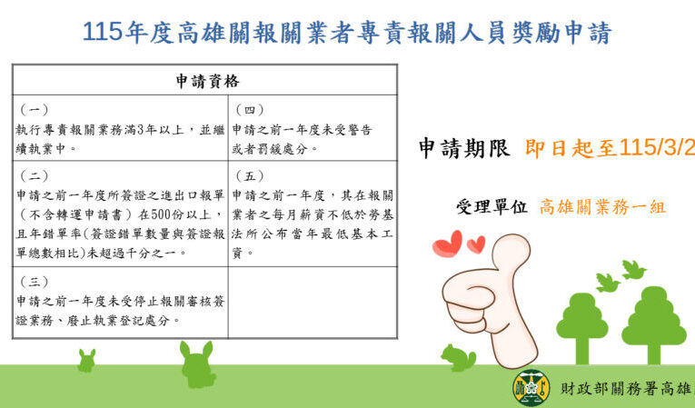 高雄關即日啟受理115年專責報關人員獎勵申請