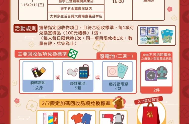 「金馬除舊布新」嘉義市國家清潔週回收兌換活動