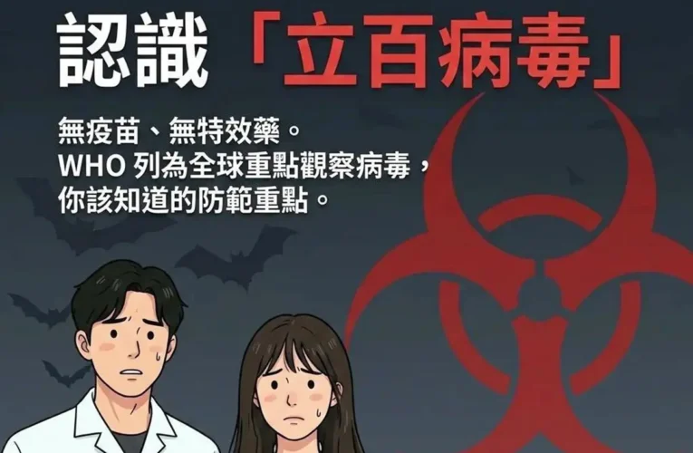 出國旅遊請當心！立百病毒感染症將列第五類法定傳染病