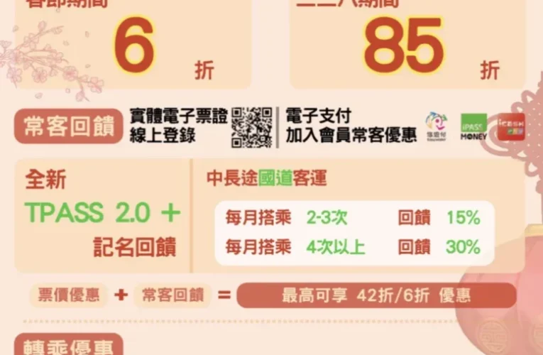 春節、二二八連假疏運計畫啟動　讓你輕鬆出遊省荷包！