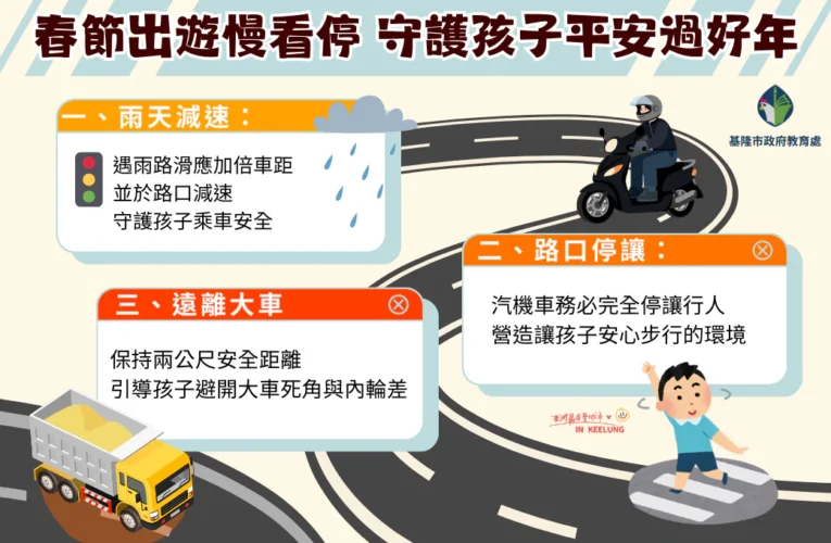 春節出遊慢看停　基隆教育處守護孩子平安過好年