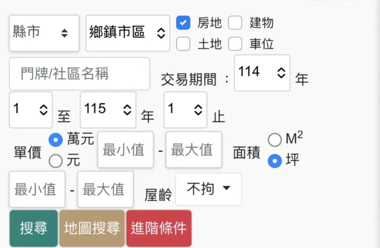 買房賣房不留心，荷包恐縮水！基隆地政：實價登錄掌握「即時、誠實」原則