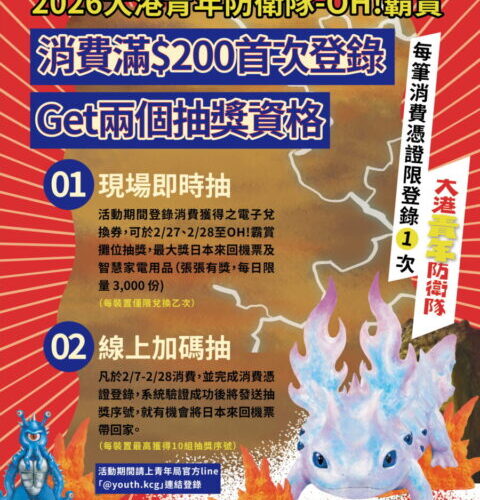 高雄「大港青年防衛隊」召集令！「OH!霸賞」抽獎率先啟動 三大航空應援12張日本來回機票抽獎