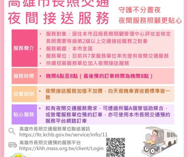 高市長照交通接送服務升級 延長夜間服務就醫更便利