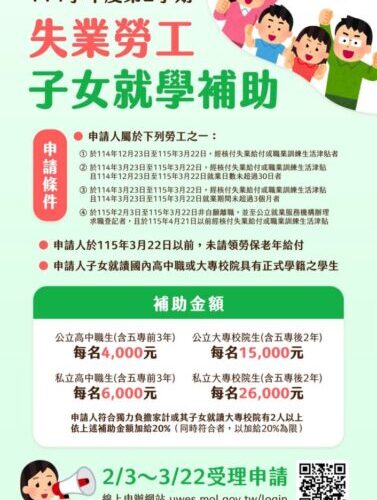 高市「失業勞工子女就學補助」最高每人31,200元3月22日截止申請