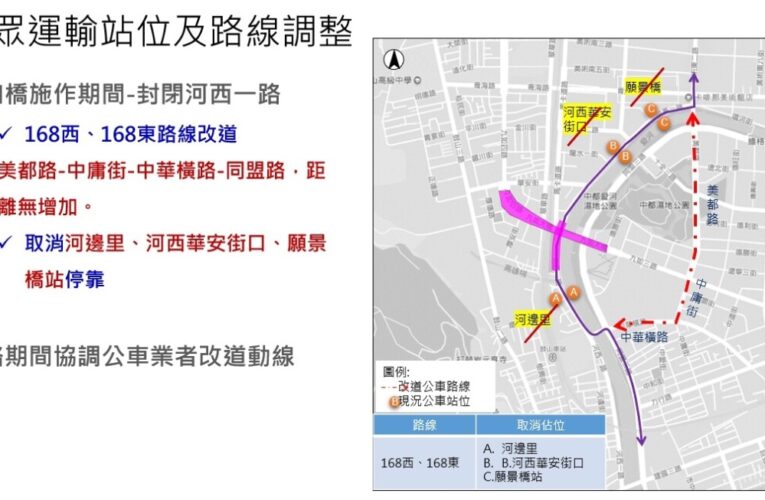 九如橋改建工程力拚提前開放通車 河西一路、九如四路自3月起封閉施工