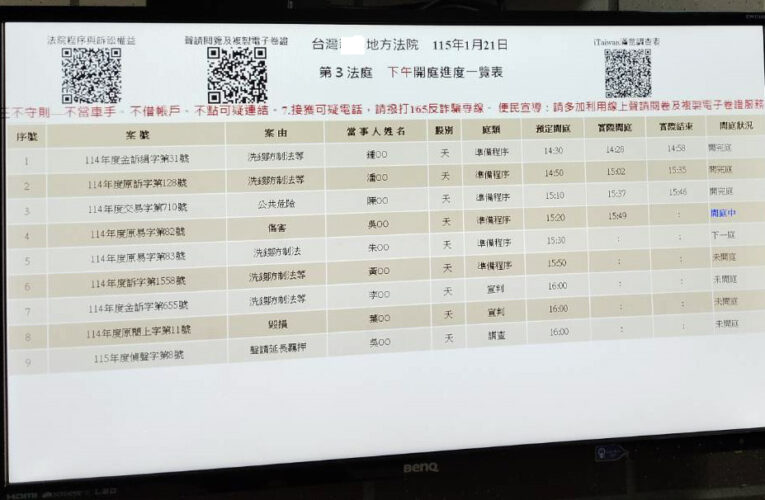 洗錢防制法抓不到犯罪首腦?! 網路求職受騙成車手 代罪挨告壓誇地檢署！