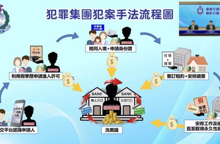 被騙？不是不小心！是被詐騙集團「數據」精準狩獵