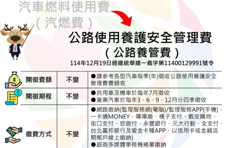 營業車115年春季公路養管費　中壢監理站呼籲車主請速繳納