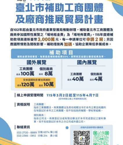 「臺北市補助工商團體及廠商推展貿易計畫」即日起開放線上申請！