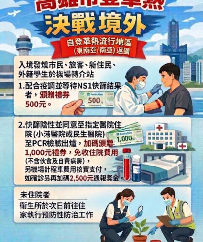 全球多國登革熱疫情升溫拉警報 高市衛生局警示前往旅遊、探親、經商的民眾應落實防蚊措施