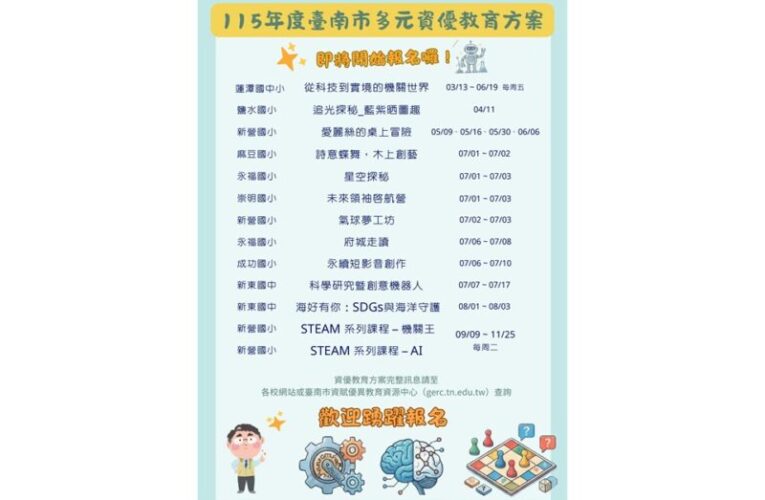 臺南市115年度區域性多元資優教育方案啟動