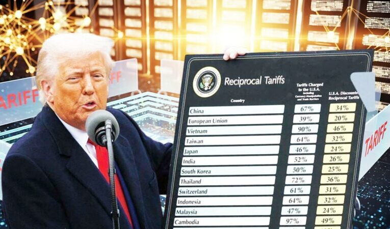 美國最高法院重擊川普關稅神話 過度依賴美國恐淪為經濟自殺 ?