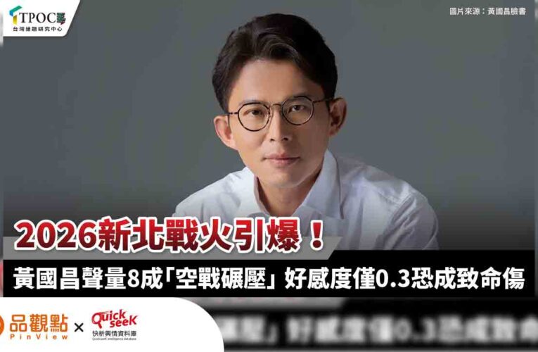 2026新北戰火引爆！黃國昌聲量8成「空戰碾壓」 好感度僅0.3恐成致命傷