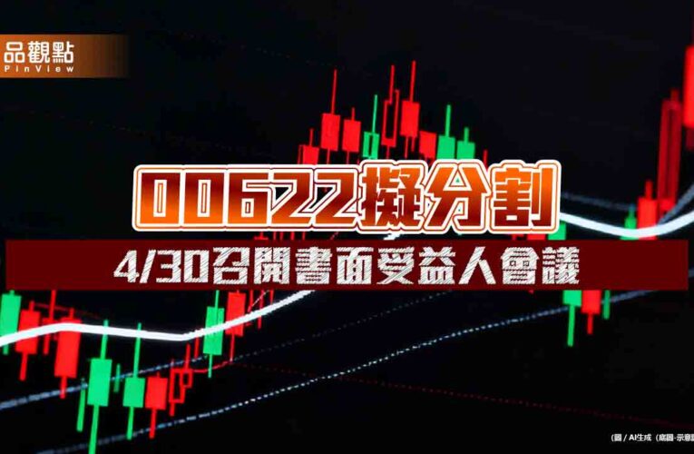 富邦NASDAQ ETF（00622）擬分割！1張拆5張　股價今淡定