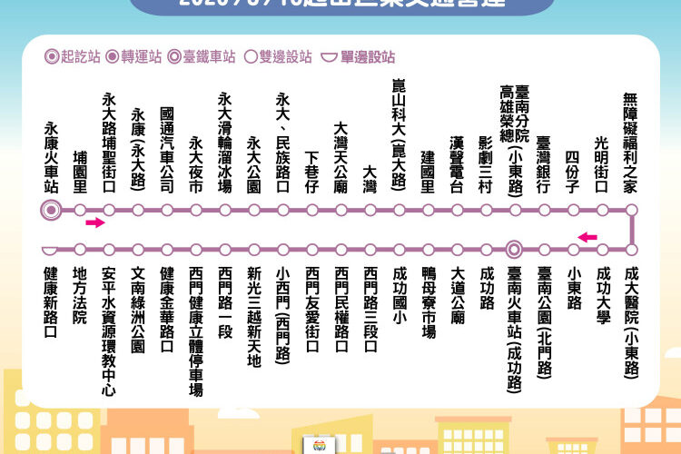 臺南全新公車路線107路「永康火車站－地方法院」3/18上線