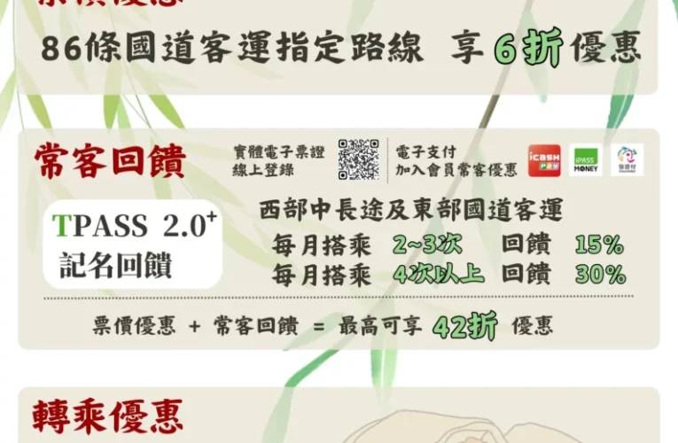清明連假國道客運6折　墾丁「台灣祭」【9189】增班疏運
