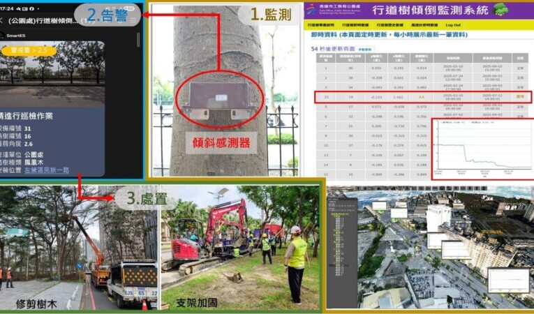 高市府連兩年獲獎肯定 智慧工務再奪智慧城市創新獎