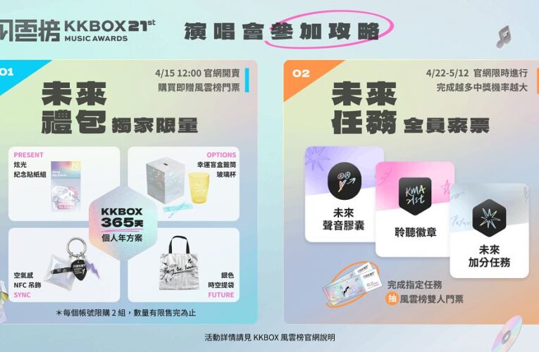 KKBOX 風雲榜卡司全揭曉　19 組音樂人 6 月齊聚臺北小巨蛋