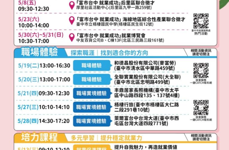 綻放女力齊飛揚暖心應援助就業！　中市勞工局5月邀集百家企業提供逾4,000個職缺