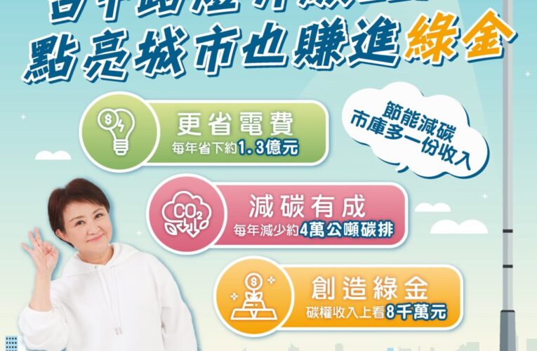 路燈變現金！ 　台中全面LED化領先全台 「碳權」可為市庫挹注8,000萬