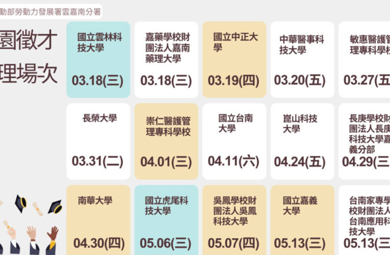 15場校園徵才釋逾2.3萬職缺！南分署當後盾助新鮮人無縫接軌