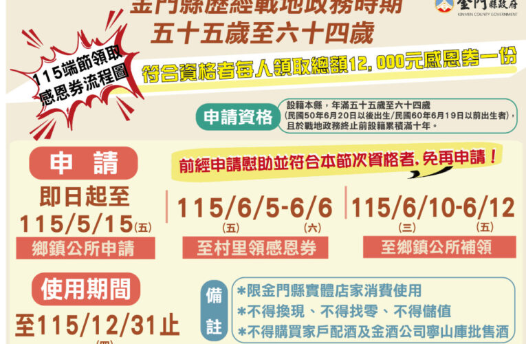 金門戰地政務55-64歲115年端節慰助5/15截止申請