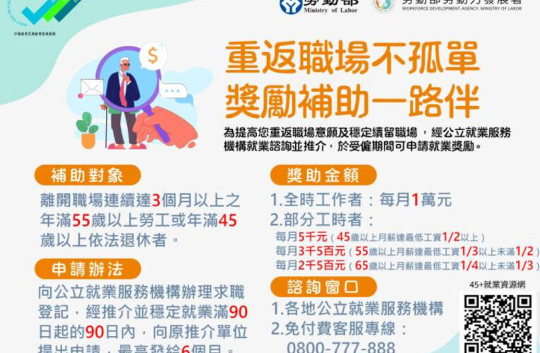 勞動部五五就業助軍職到跨域醫務主管轉身