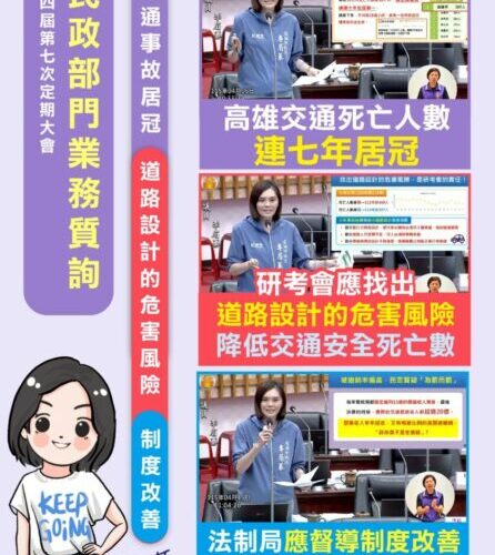 高雄交通死亡人數連七年居冠 李眉蓁要求市府拿出對策