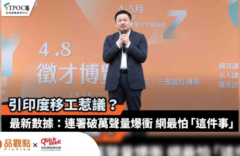 引印度移工惹議？最新數據：連署破萬聲量爆衝 網最怕「這件事」