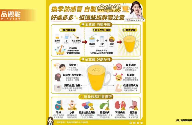 換季溫差大又加上病毒肆虐 金拿鐵是非常推薦的抗感冒飲品