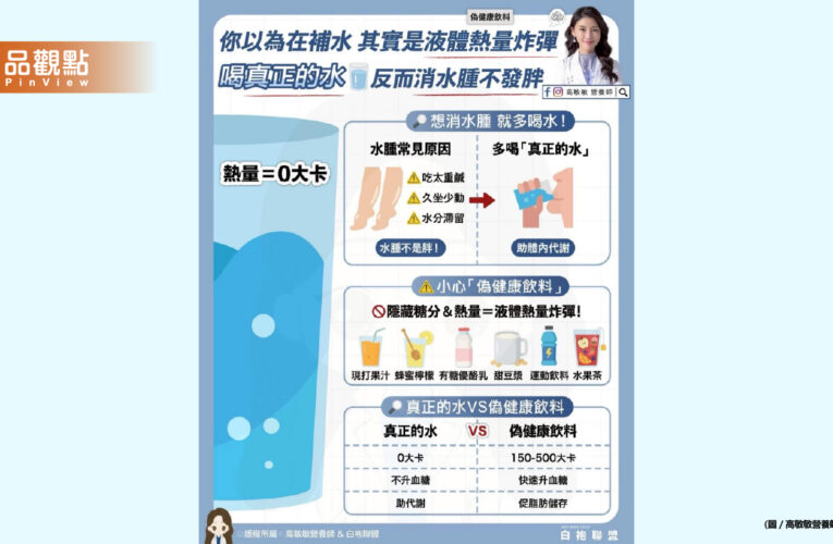 「多喝真正的水」 幫助代謝循環 排出多餘鹽分和水分