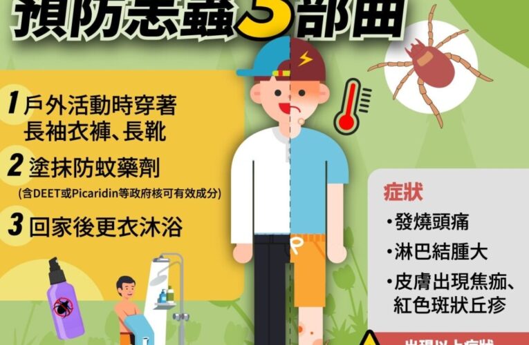 清明兒童連假　嘉市衛生局提醒掃墓踏青防蚊蟲蛇咬　做好個人防護