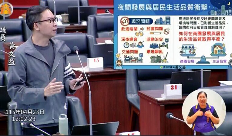 黃文益督促玉竹、新堀江轉型 經發局承諾一個月內提管理機制