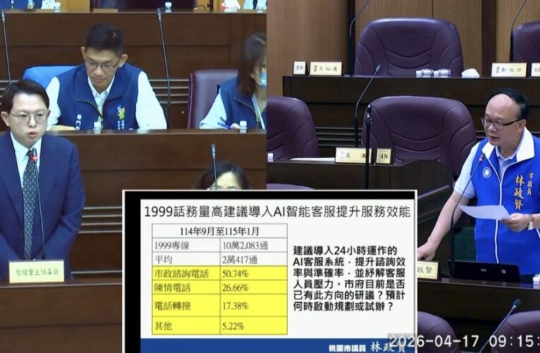 智慧治理需求升溫與建設延宕並存　林政賢促AI客服與強化督管機制