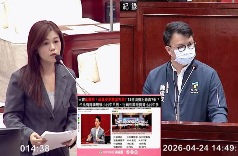 北市「有購嗨」抽獎爆灌水爭議　洪婉臻轟：買豪宅湊數、建商超商得利