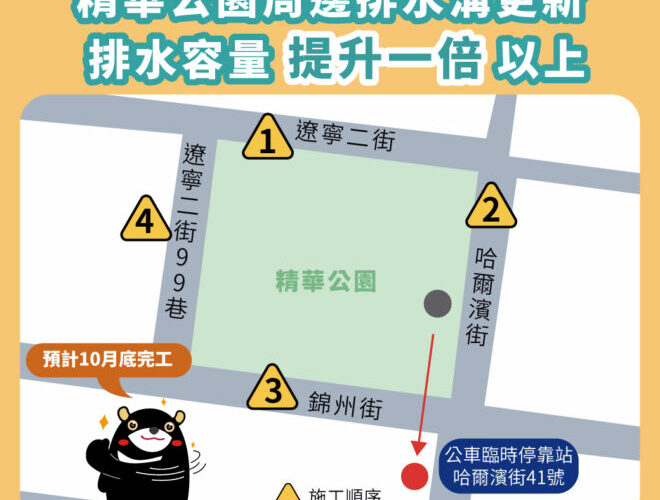 告別強降雨積水隱患！高市三民區精華公園排水改善4月初開工