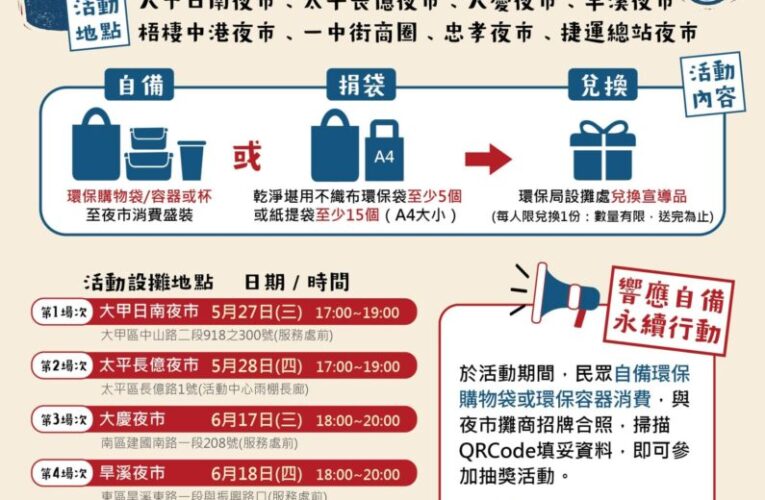 中市環保局攜手8大夜市商圈　啟動「減廢最食尚」實踐淨零綠生活
